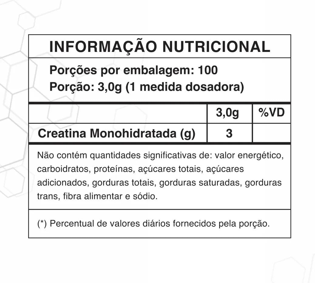 Creatina Monohidratada – Força e Performance